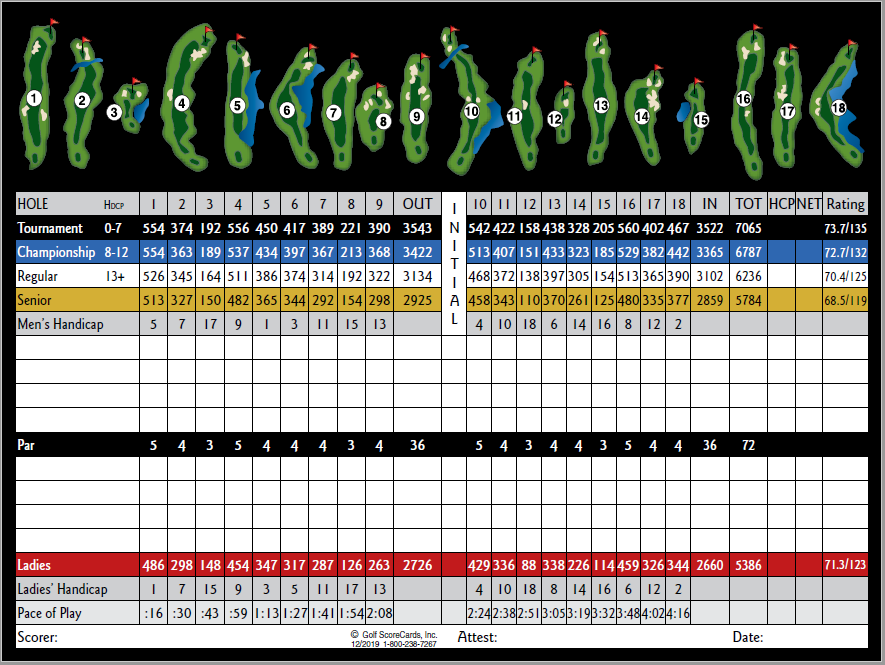 country drive golf course scorecard