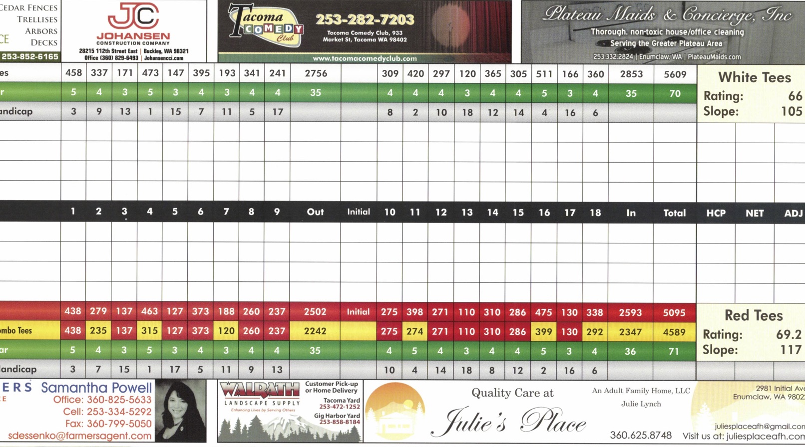 Course Details Enumclaw Golf Course